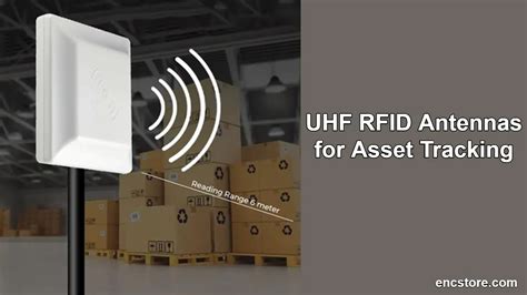 rfid system south africa|rfid antenna.